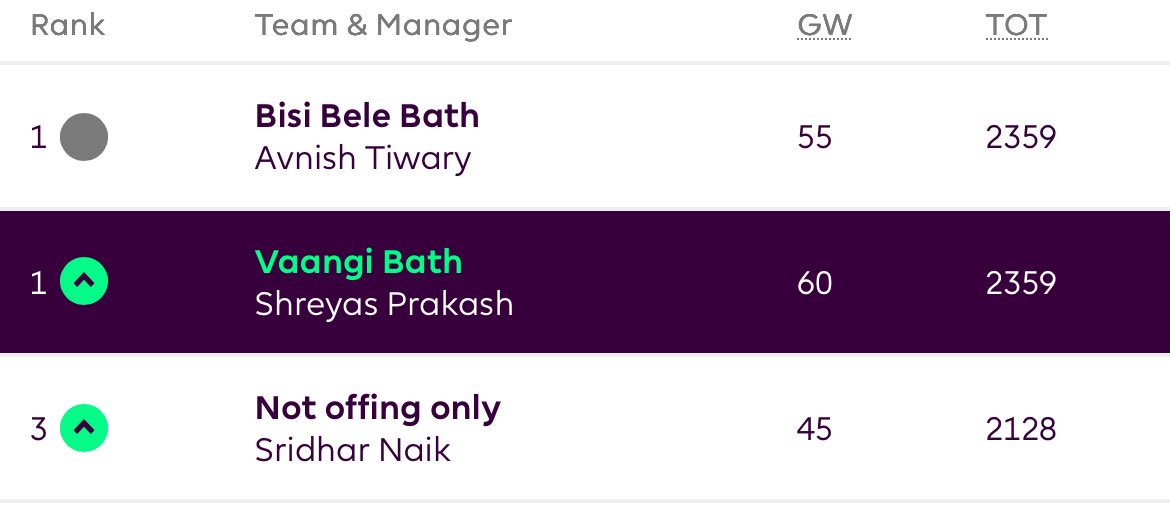 Shreyas Prakash tweet media