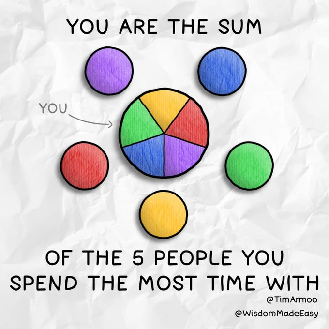 Coach AJ 🎯 Mental Fitness (@coachajkings) on Twitter photo <a href="/DeionSanders/">COACH PRIME</a> Surround yourself with people who:
• Support you
• Believe in you
• Bring out the best in you
Their thoughts, behaviors, and actions are contagious whether you are aware of them or not.
It is why you surround yourself with every day is one of the most important decisions you <a href="/DeionSanders/">COACH PRIME</a> Surround yourself with people who:
• Support you
• Believe in you
• Bring out the best in you
Their thoughts, behaviors, and actions are contagious whether you are aware of them or not.
It is why you surround yourself with every day is one of the most important decisions you