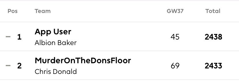 Walker ツ tweet media