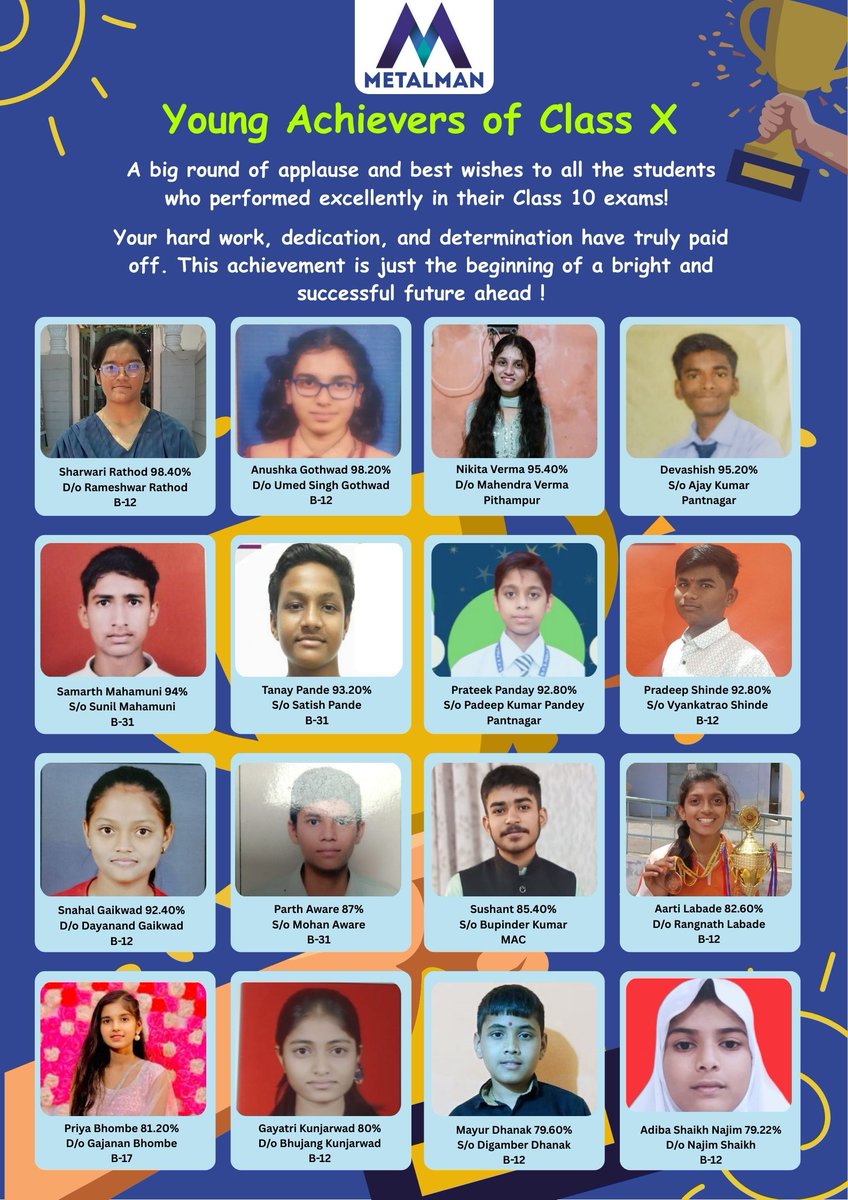 MetalmanAuto's tweet photo. ๐ Celebrating Academic Excellence in the Metalman Family ๐
#MetalmanAuto #AcademicExcellence #FutureLeaders #RewardingSuccess #ClassXAchievers #ClassXIIAchievers #MetalmanFamily #InspiringYoungMinds #TogetherWeGrow #StudentSuccess #EducationMatters https://t.co/Hp7EaoYPNG