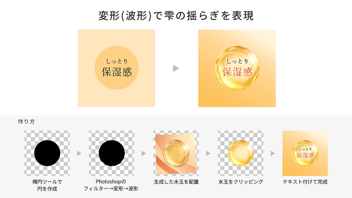 島田陽生｜Designer/Director tweet media