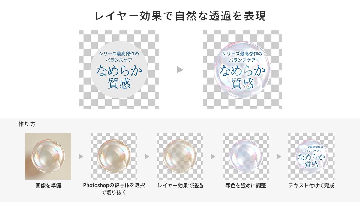 島田陽生｜Designer/Director tweet media