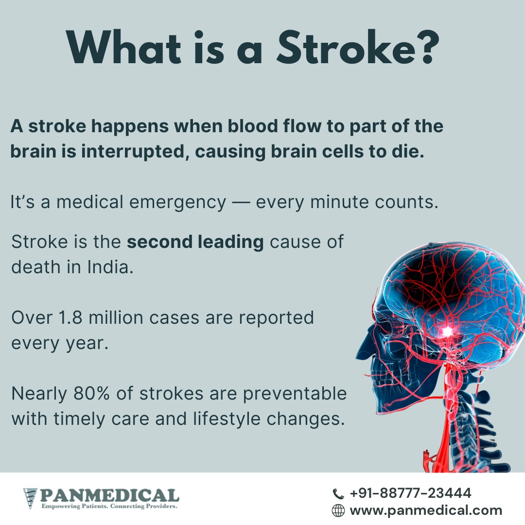 panmedical1's tweet photo. A healthy brain begins with awareness.

This Stroke Awareness Month, take one simple step: Talk to a doctor.
Whether it's prevention or recovery advice, Panmedical is here.

Download the app today and book your consultation today. https://t.co/ukJqupUv8D