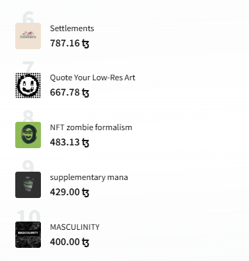 "Quote Your Low-Res Art" drop in Trending Collections 
on <a href="/objktcom/">objkt.com</a> 

A collection created by a collective of 28 artists curated by <a href="/v5mt_tv/">V5MT</a> 

full onchain 

Link below ⤵️