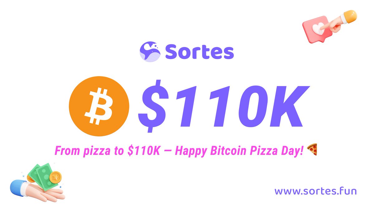 sortesfun's tweet image. Bitcoin hit $110K on Pizza Day!
🍕🚀It's not just crypto history — it's a reminder of how far we've come.
100 x 1 USD vouchers to celebrate with the community together!
✅Follow @sortesfun and RT this
💧Drop your ERC-20 address below
▶️Then play at:
app.sortes.fun/play?swap=1…