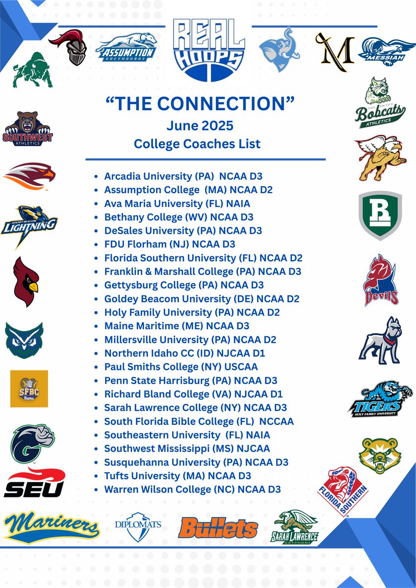 Updated List of College Coaches Attending A Session Of The <a href="/Realhoops_FL/">Realhoops</a> "CONNECTION" this June. 

1st Week Is Nearly Sold Out!!!!!!