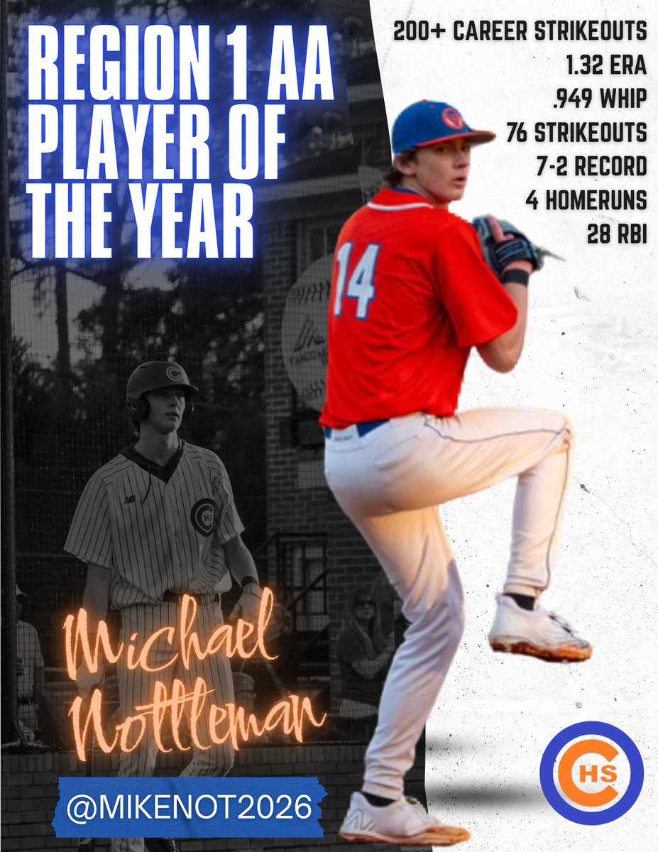 ColHighbaseball's tweet image. Notty @MikeNot2026 had himself a year and was rewarded by being named the Region 1 AA Player of the Year in Georgia.
