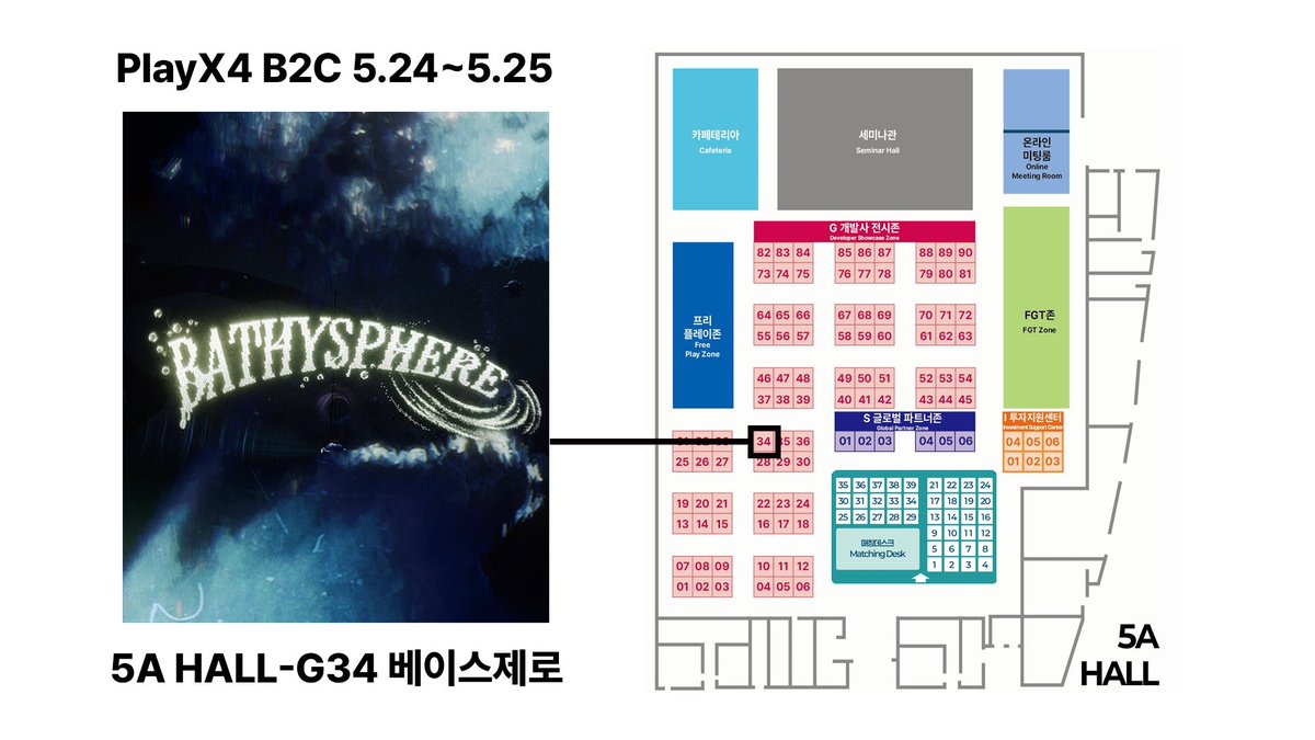 HYNPYTOL을 개발한 base0의 신작 BATHYSPHERE가 5/23-5/24 플레이 엑스포에서 최초로 전시됩니다. 
G34 부스에서 데모를 체험하실 수 있습니다!