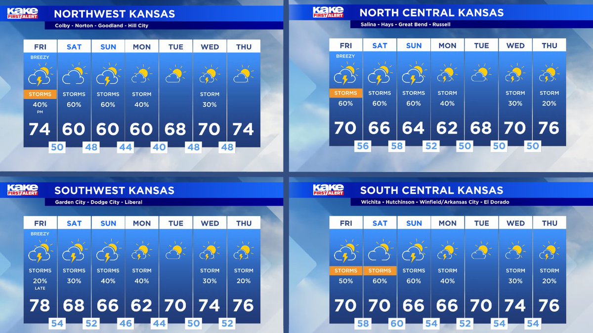 Cooler and cloudy today with spotty showers and storms. A few storms tonight could be a little rowdy... more showers and storms off and on through the long holiday weekend with temperatures headed down as we head toward Memorial Day.