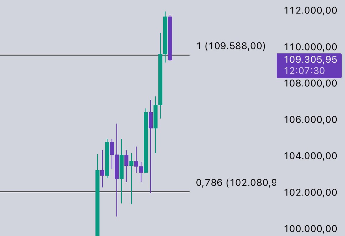 Deep Web Kripto tweet media