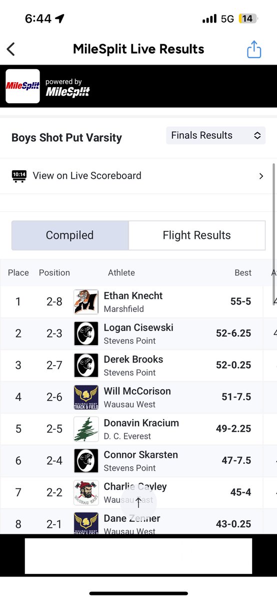 Logan Cisewski tweet media