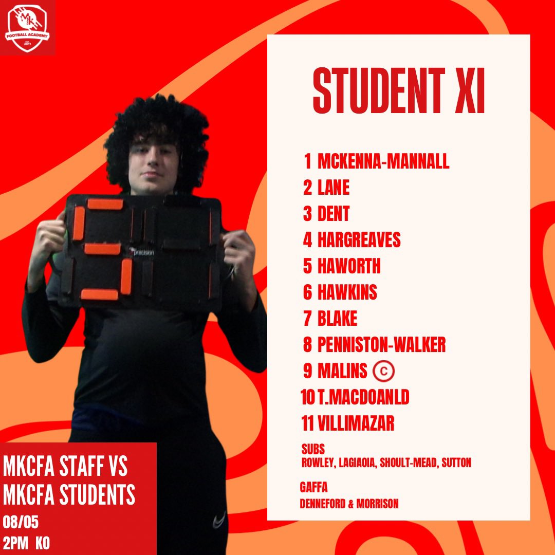 ℹ️ TEAM NEWS

An hour to go before the biggest game yet.

Here our your staring XI’s.