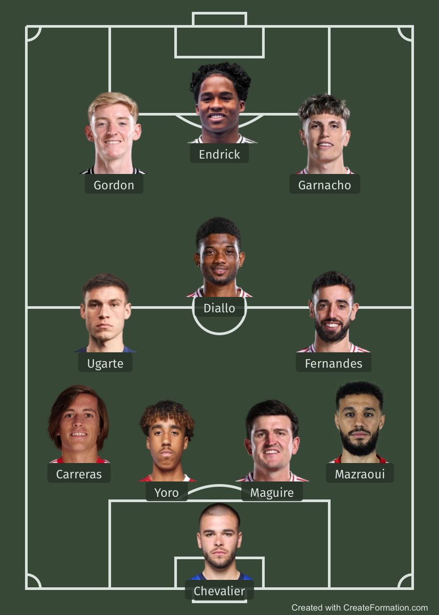 jadunk01's tweet photo. Man United s’ils veulent se reconstruire https://t.co/qJ9Ix08RO3