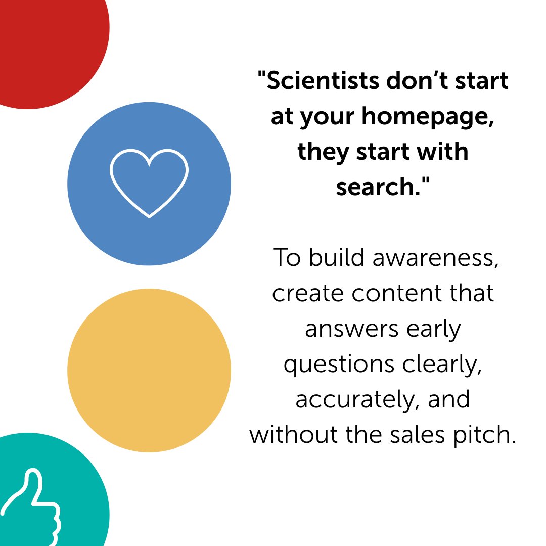 AZoNetwork tweet media