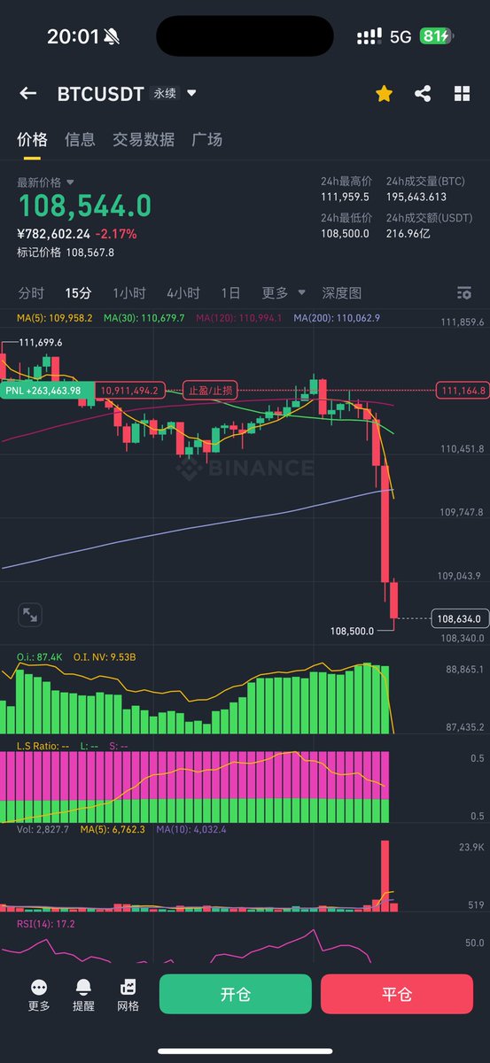 allincrypto 熬鹰资本 🇨🇳 tweet media