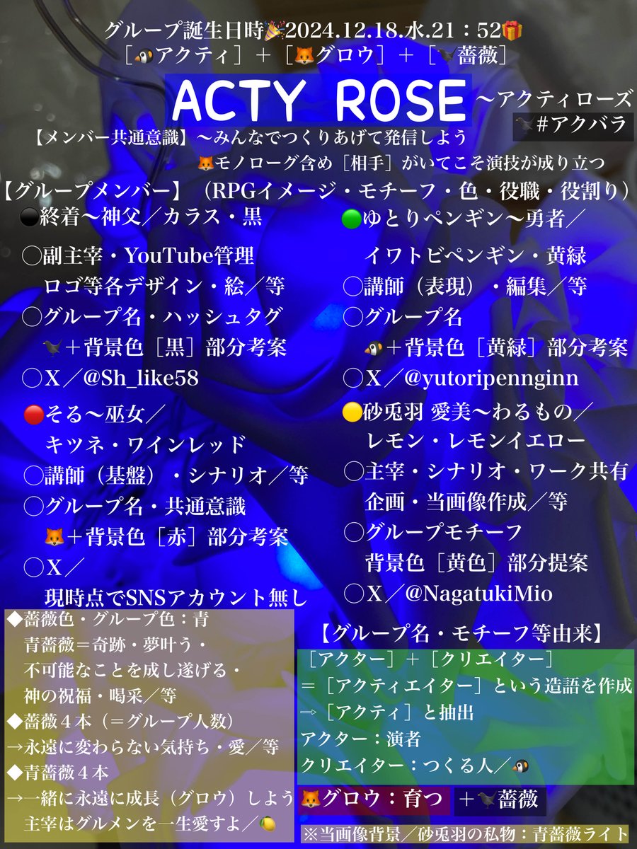 【公式】ACTY ROSE tweet media