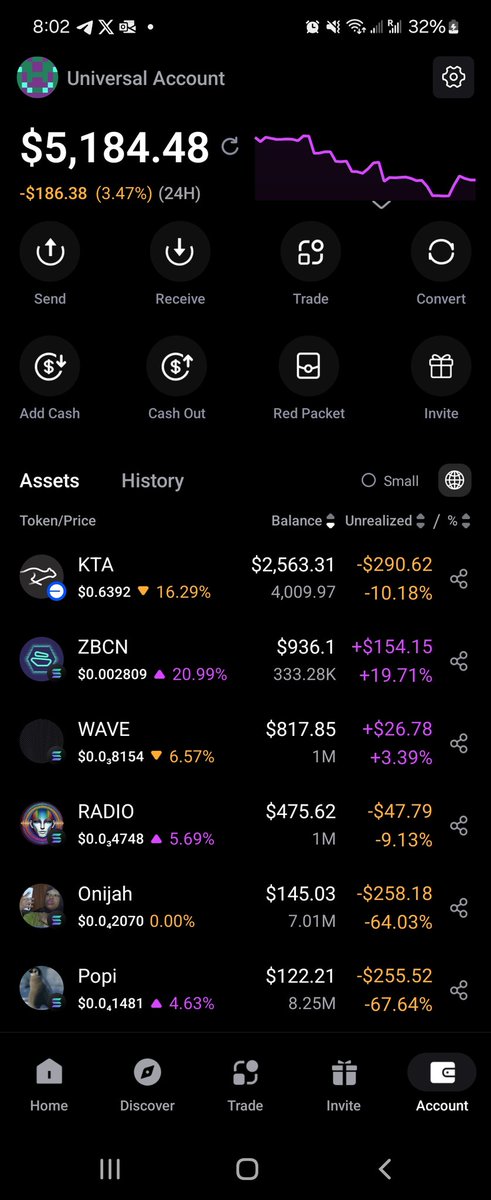 efuitamaklo's tweet photo. @UseUniversalX Lfg!!! https://t.co/FUjWjS2y0c
