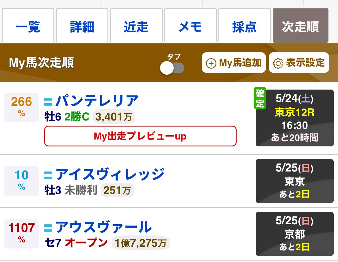 今週の出資馬レース

パンテレリア！
アイスヴィレッジ！
アウスヴァール！

全力全裸正座待機😉