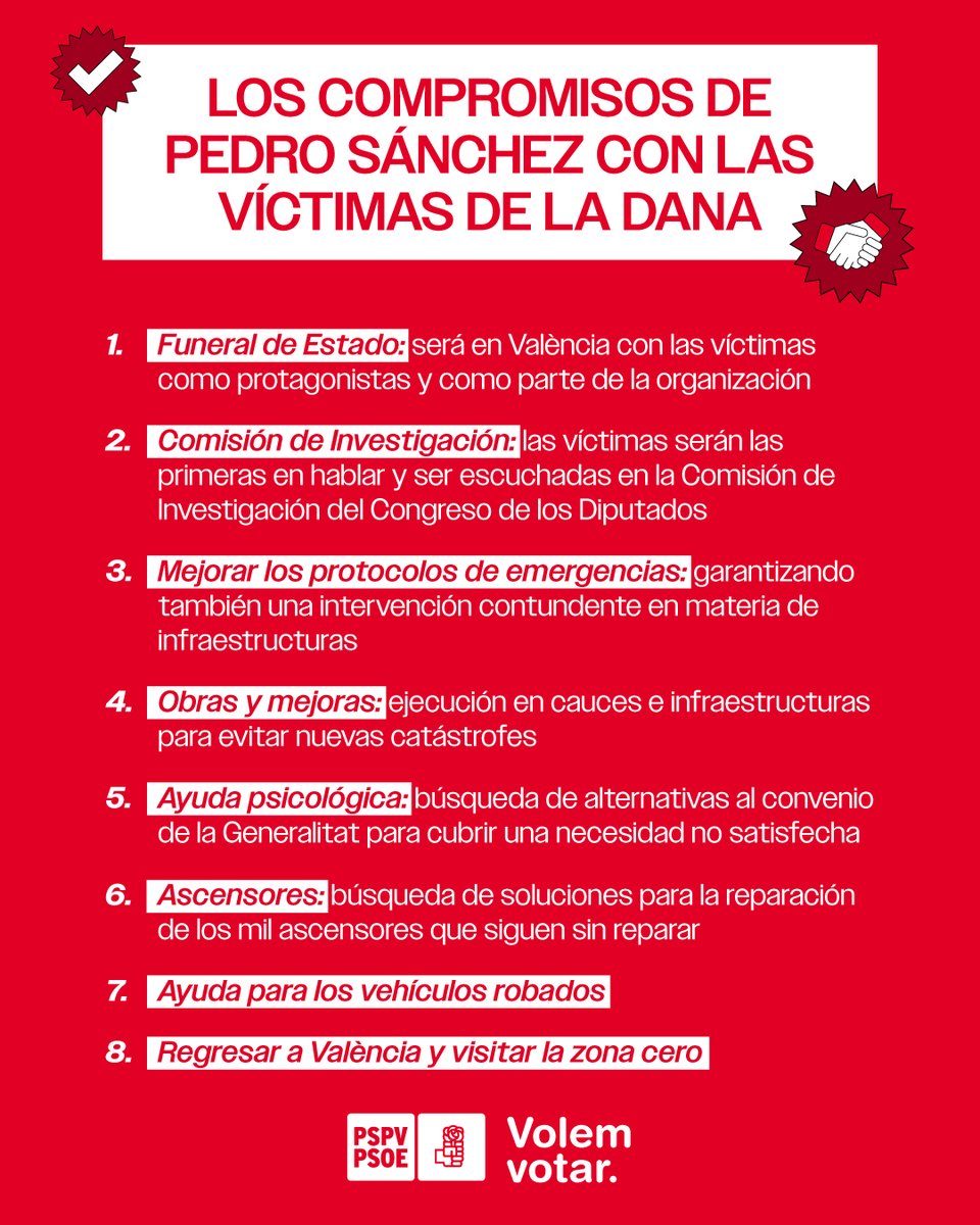 Estos son los 8️⃣ compromisos del Gobierno de Pedro Sánchez con las víctimas de la DANA 

🛠️ Reconstrucción
🤝🏻 Ayudas directas
🏗️ Infraestructuras 

Frente a los indecencia de Mazón, respuesta y soluciones.