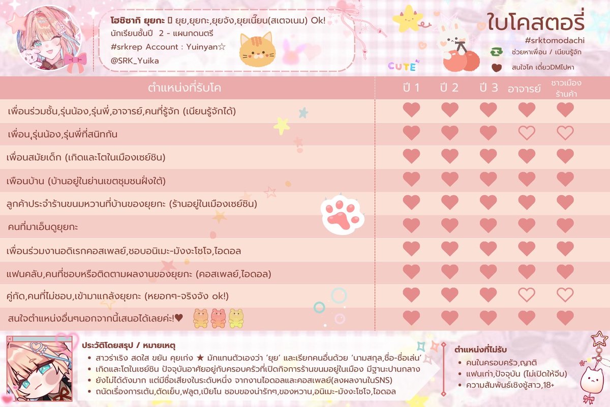 SRK_Yuika's tweet photo. #srktomodachi

(ใบโคของยุยจังมาแล้วค่ะะ💕 อ่านดอคประกอบการตัดสินใจได้ที่ใบโอนะคะ เปิดรับโคตลอดเลย ขอฝากตัวด้วยค่ะ!🫶🏻💖) https://t.co/qwb1lUeM8o