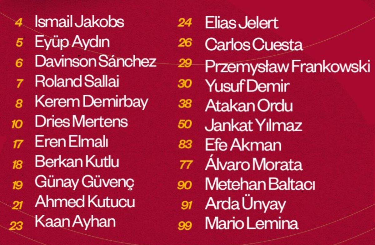 Galatasaray'ın Göztepe maçı kamp kadrosu açıklandı.

🟨 Fernando Muslera
🟨 Gabriel Sara
❌ Victor Osimhen
❌ Abdülkerim Bardakcı
❌ Yunus Akgün
❌ Barış Alper Yılmaz
❌ Lucas Torreira