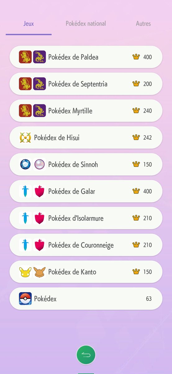Ça y est ! J'ai enfin réussi à compléter tous les pokédex sur Switch 🥰🥰. Bon, c'est frustrant de voir celui de GO non rempli, mais c'est impossible de toute façon, et mon objectif était la Switch. Vivement Légendes ZA pour continuer 😁 c'était un plaisir en tout cas !