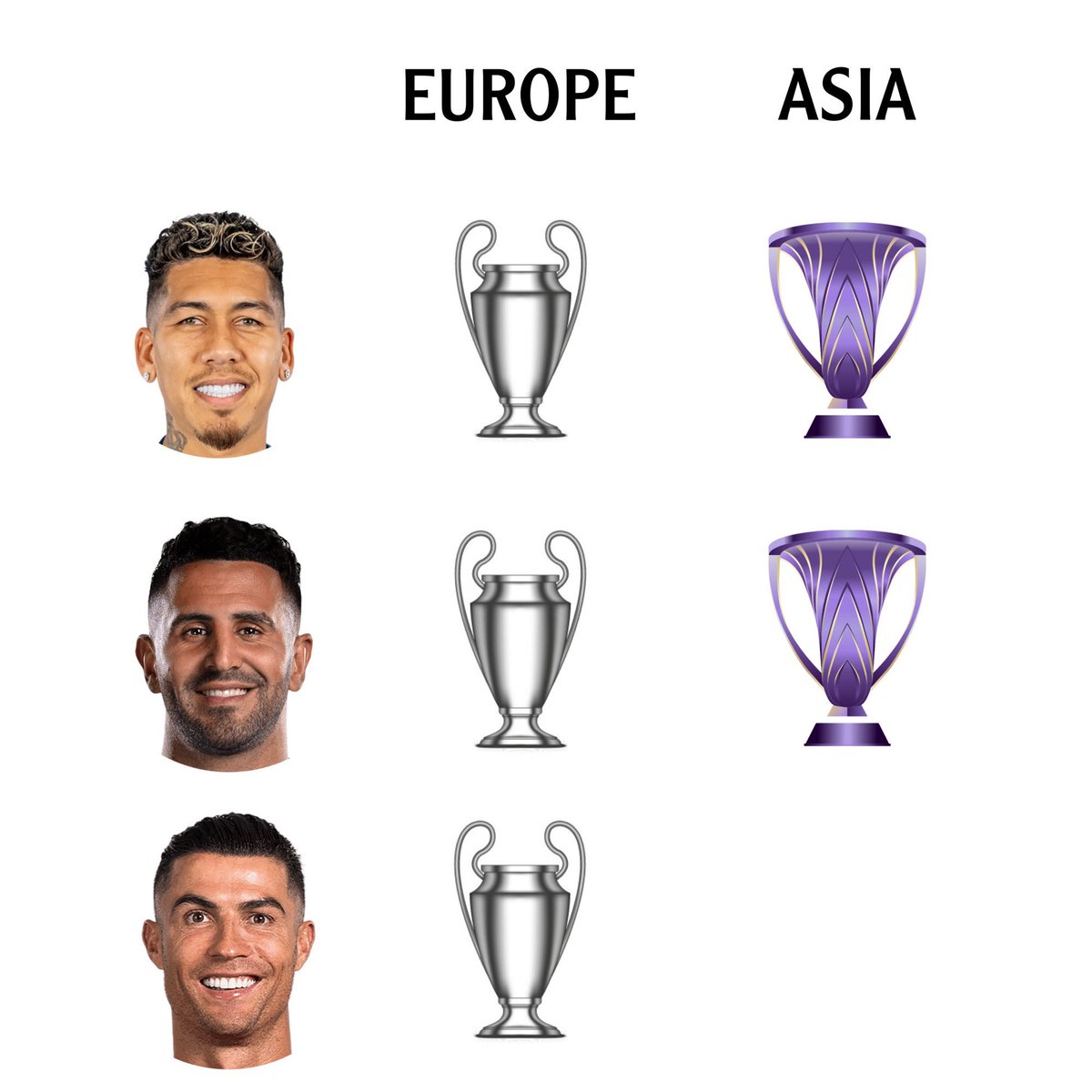 Out Of Context Football (@nocontextfooty) on Twitter photo 