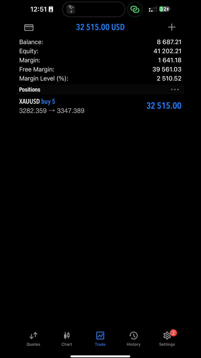 _SaniHamza's tweet image. 