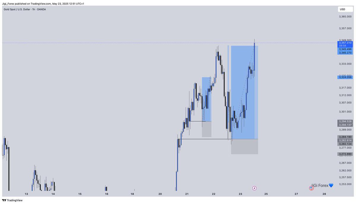 _SaniHamza's tweet image. 