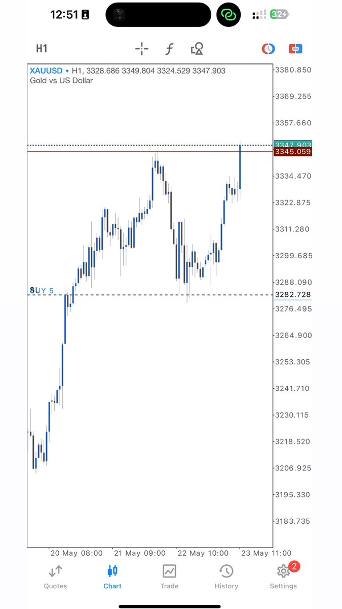 _SaniHamza's tweet image. 