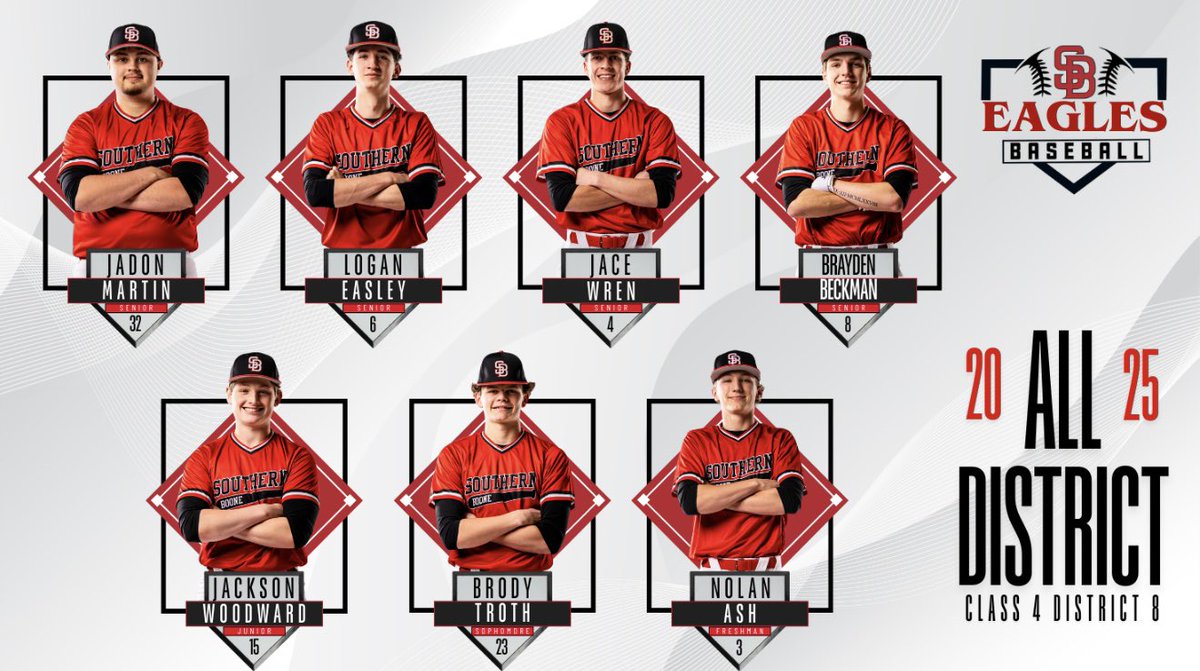 SBC Eagles Baseball 🦅 ⚾️ (@sobocobaseball) on Twitter photo 