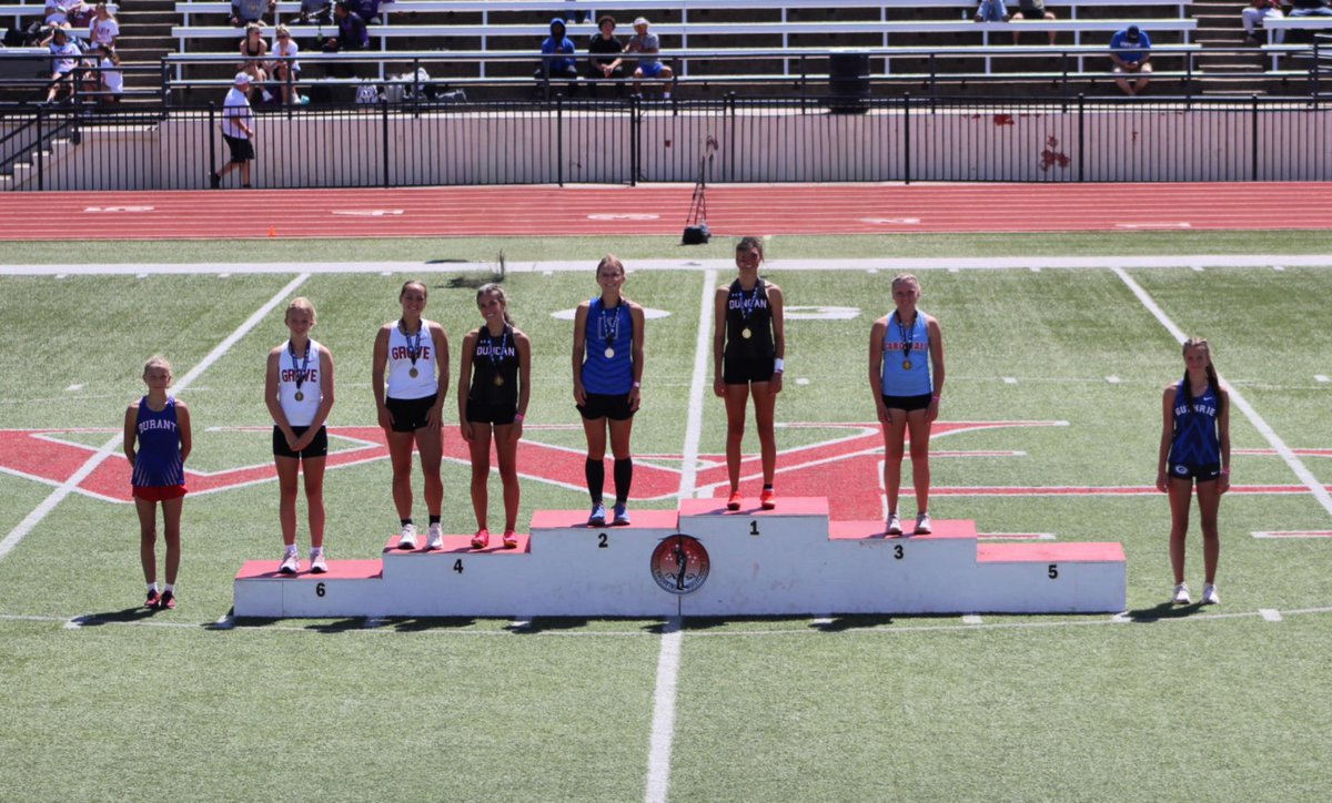 ryn_mccormick09's tweet photo. 5A State Track Meet was last weekend
Didn't make my personal goal but am proud to have placed 7th
Training for next year starts next week
#multisportathlete
#statefinalist
#multisportstatefinalist
#sophomoreseason https://t.co/0wiKzExa1c