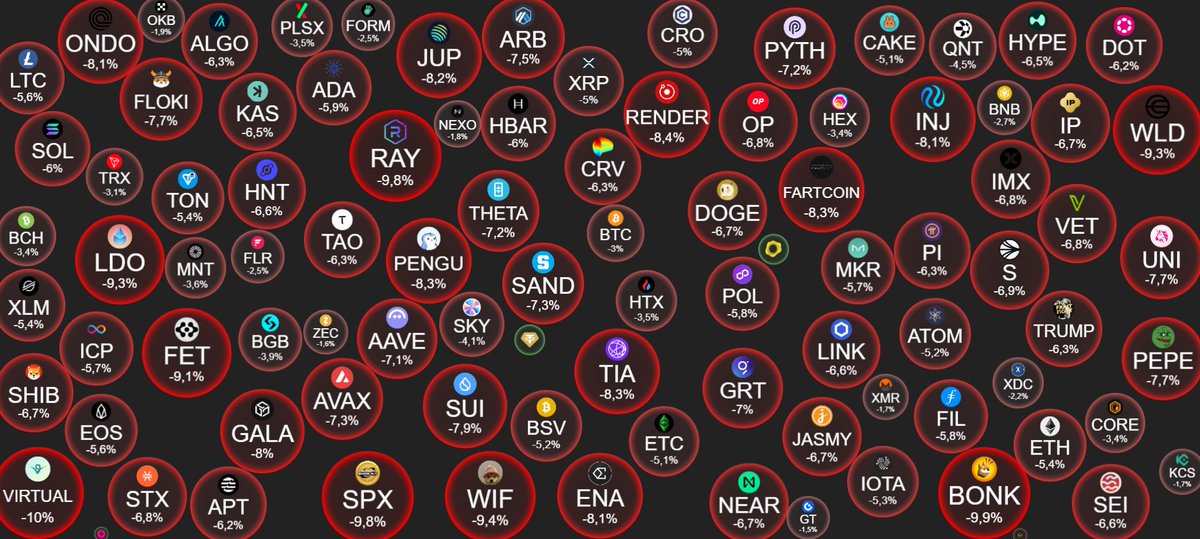 Le Trône Crypto ⚡ tweet media