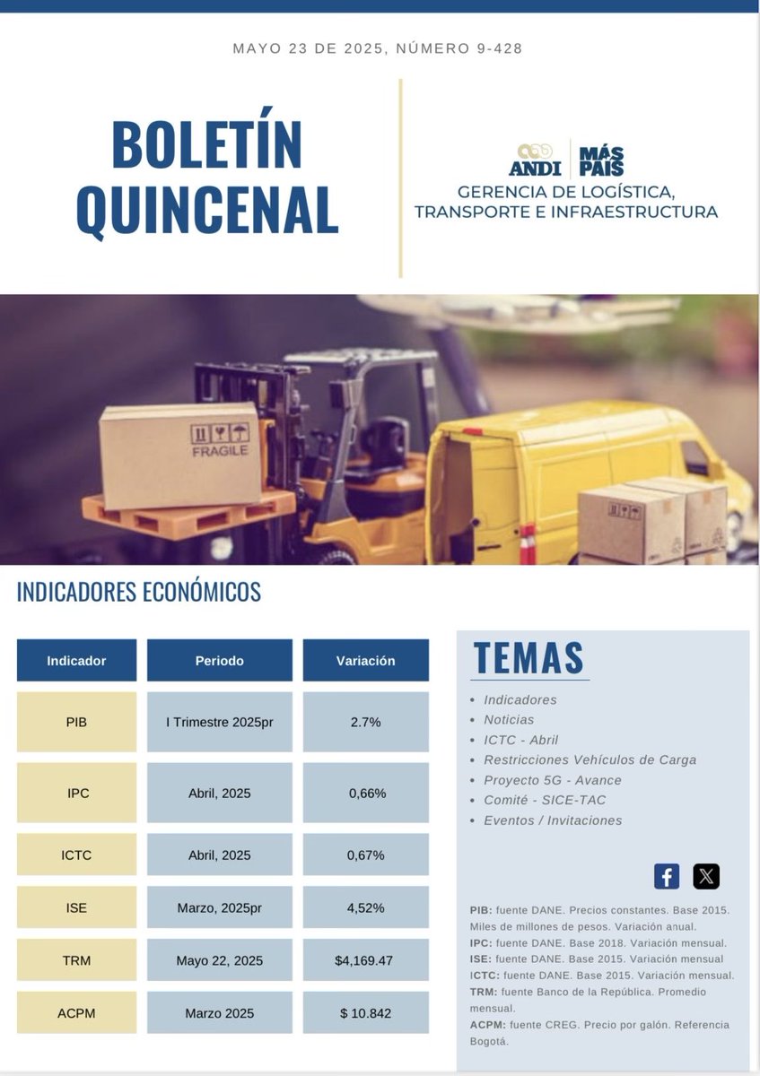 LogisticaAndi's tweet photo. #Logisticos Compartimos boletín quincenal No. 9-428 de la @logisticaandi Gerencia Logistica Transporte e Infraestructura de @ANDI_Colombia - link de consulta en nuestra web  https://t.co/0xUF9Kf4GK en la pestaña / boletines #logistica #transporte #carga #Colombia #MásPaísANDI 🇨🇴 https://t.co/Wii4IoGtir