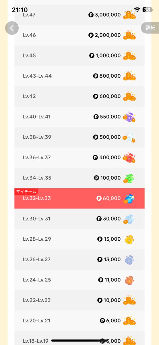 DOTE17892876's tweet photo. 今回は600円でした(^^)
まあまあですね♪
#TikTokライト https://t.co/tZl80E2hdC