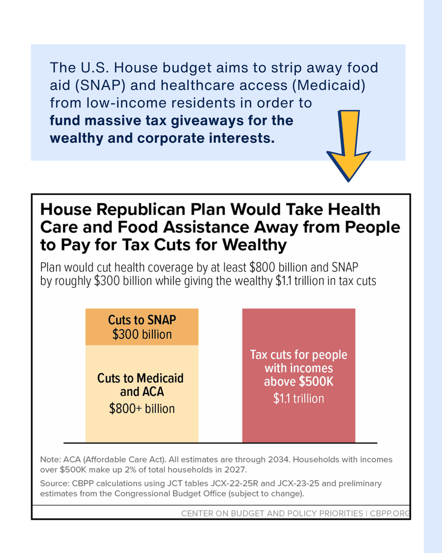 Harmful federal cuts are coming—but #CT doesn’t have to follow.

We can fund the future we want by reforming our tax system and protecting kids and families here at home.

🔗 Learn more &amp; take action: heyor.ca/OuBkQp

#FundTheFuture #PoliciesForThePeople #ProtectCT