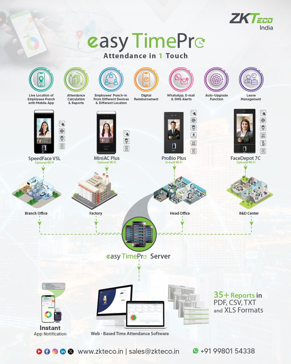 zk_india's tweet photo. – everything is combined into one seamless platform.
Mail: sales@zkteco.in
WhatsApp: +91 9980154338
#ZKTeco #easyTimePro #TimeAttendance #LiveLocation #AttendanceManagement
#WorkforceManagement #NotificationAlert #WebBasedSoftware #TimeAttendanceSoftware #SpeedFaceV5L https://t.co/bVvo19YLOj