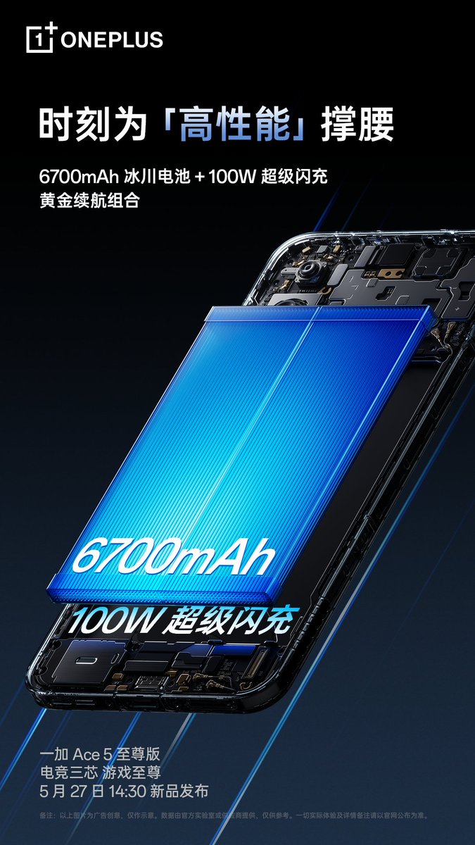 ZionsAnvin's tweet photo. OnePlus Ace 5 Ultra

- 6,700mAh battery
- 100W charging

#OnePlus #OnePlusAce5Ultra https://t.co/goBbcaW9h4