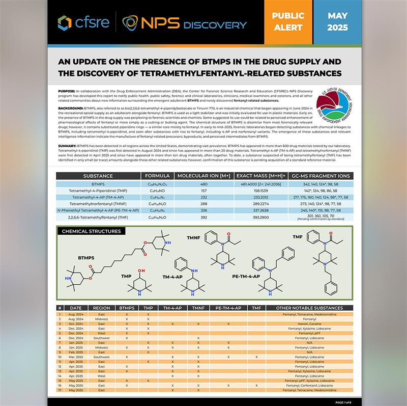 thecolomboplan's tweet photo. The Colombo Plan - Public Health Alerts Latest Update - 
An Update on The Presence of BTMPS In the Drug Supply and The Discovery of Tetramethylfentanyl-Related Substances. 
Read More : https://t.co/LuiTm6TBe1 https://t.co/907fgaAGuQ