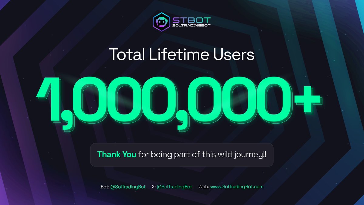 SolTradingBot's tweet photo. ✅ SolTradingBot Hits 1,000,000+ Users

We’ve officially hit 1M+ lifetime users and we mean it when we say:
SolTradingBot wouldn’t be here without every single one of you 🎉

From day one, we built #STBOT for the community. Thank you for being part of this wild journey!

Let’s keep building, together.