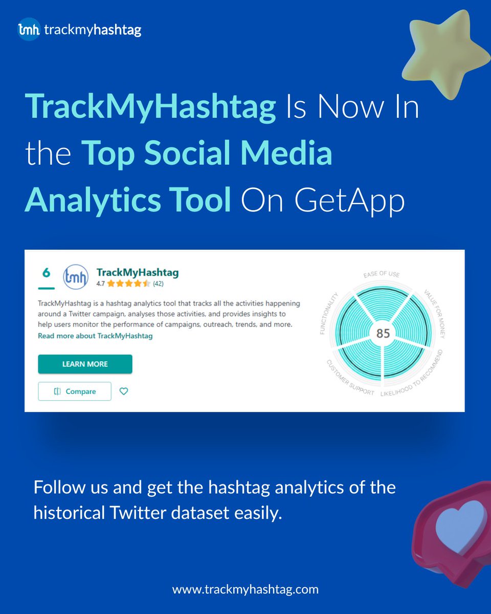 🎊TrackMyHashtag has made it to the Top Social Media Analytics Tools on GetApp! 🎉

Trusted for powerful insights, historical Twitter data, and campaign analytics that deliver results

👉: 2ly.link/23nR1

#MarketingTools #GetAppTopRated #FridayVibes