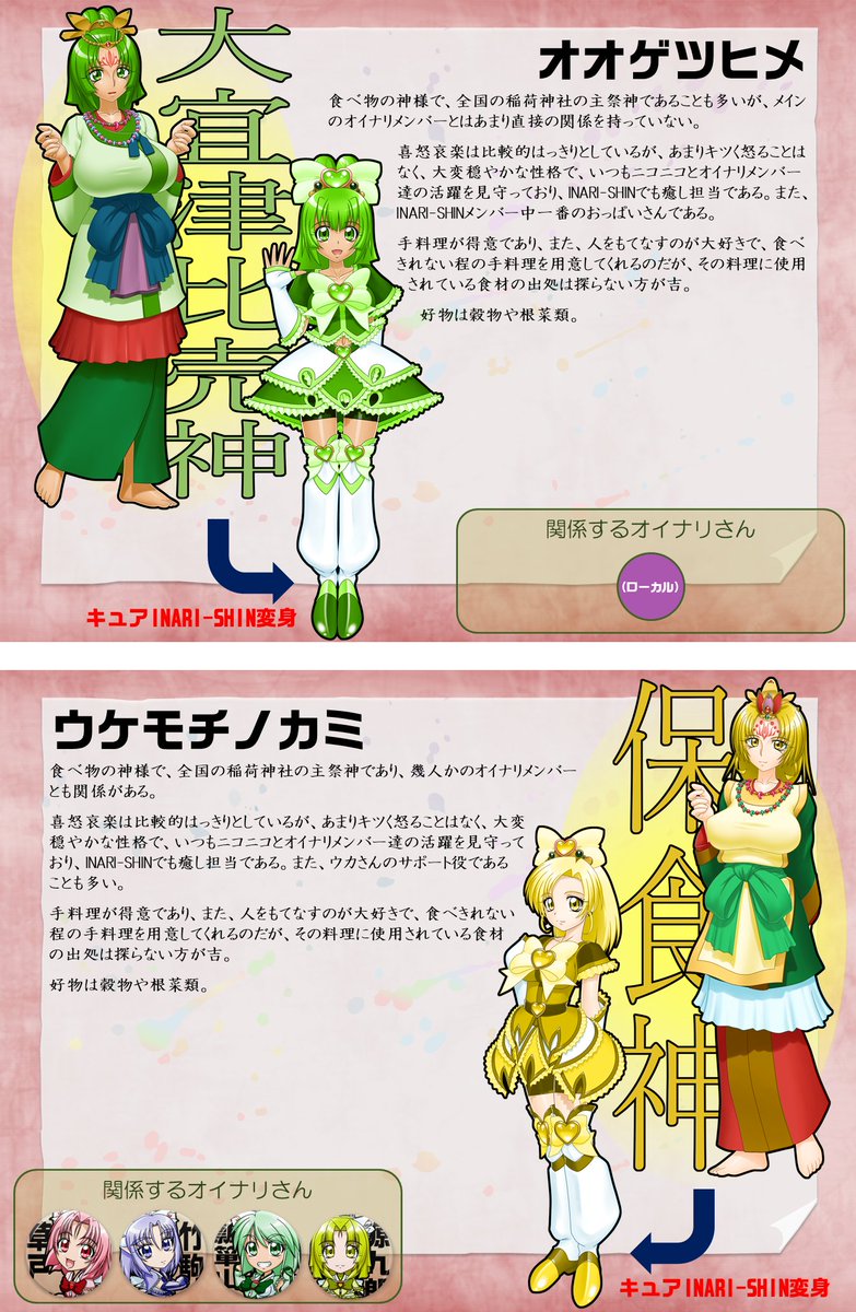 オイナリさんのスピンオフストーリーで稲荷神のオリキュア設定 