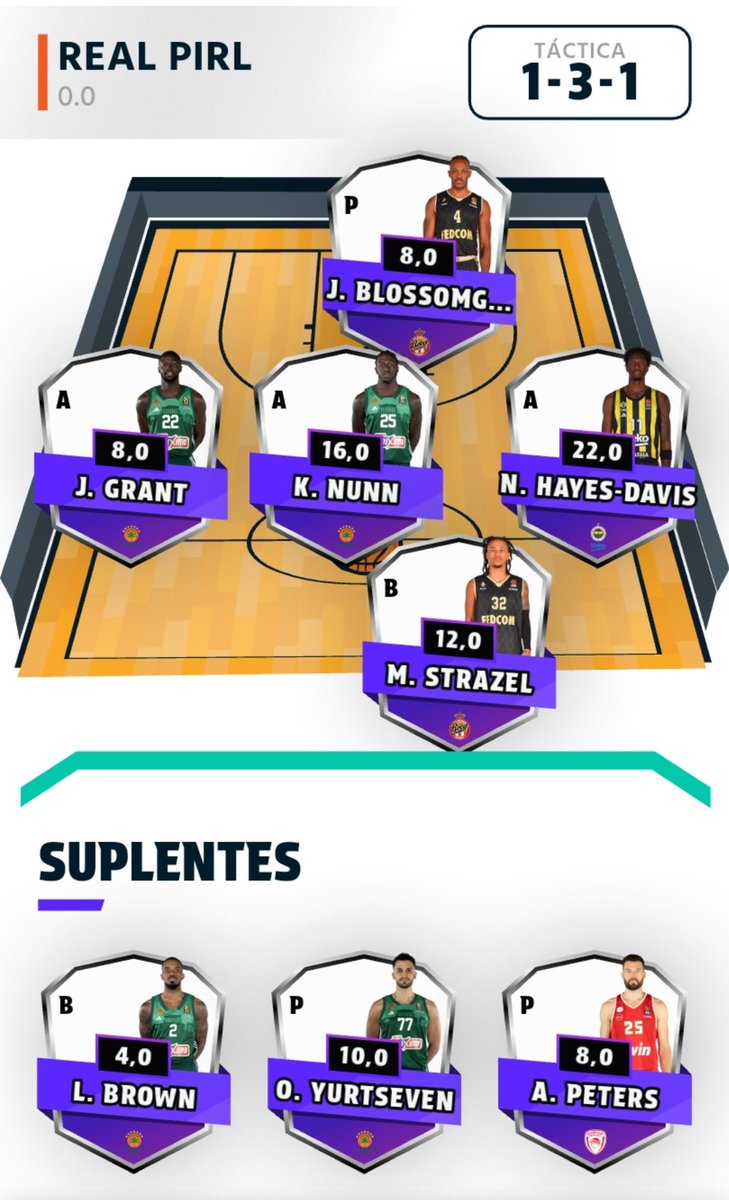gar_jm's tweet photo. @RingFantasyEU @EuroLeague https://t.co/xwGWhO23tR