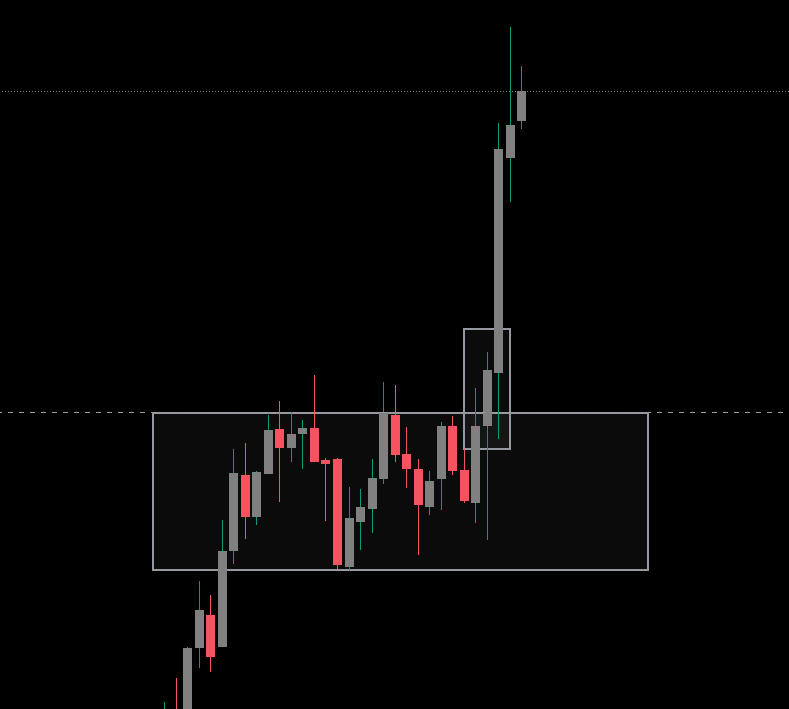 Blinget 15 min, what a fucking beauty!!

Förmiddagsrange, break och stäng in mot NYO, restest, bullflipp, HEJ DÅ, HEJ DÅ.