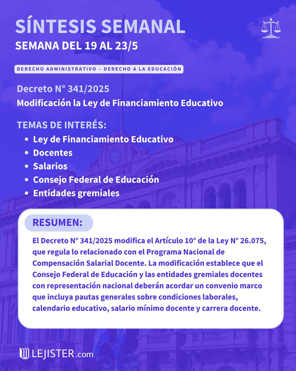 lejister's tweet photo. 🌐 Podés encontrar en https://t.co/hvrB7fRKal más novedades acerca de las reformas y medidas implementadas por la nueva administración pública. Además, te invitamos a conocer nuestra colección Actualidad Jurídica Argentina 2024-2027, disponible para todos nuestros usuarios. https://t.co/8opnP1D9oT