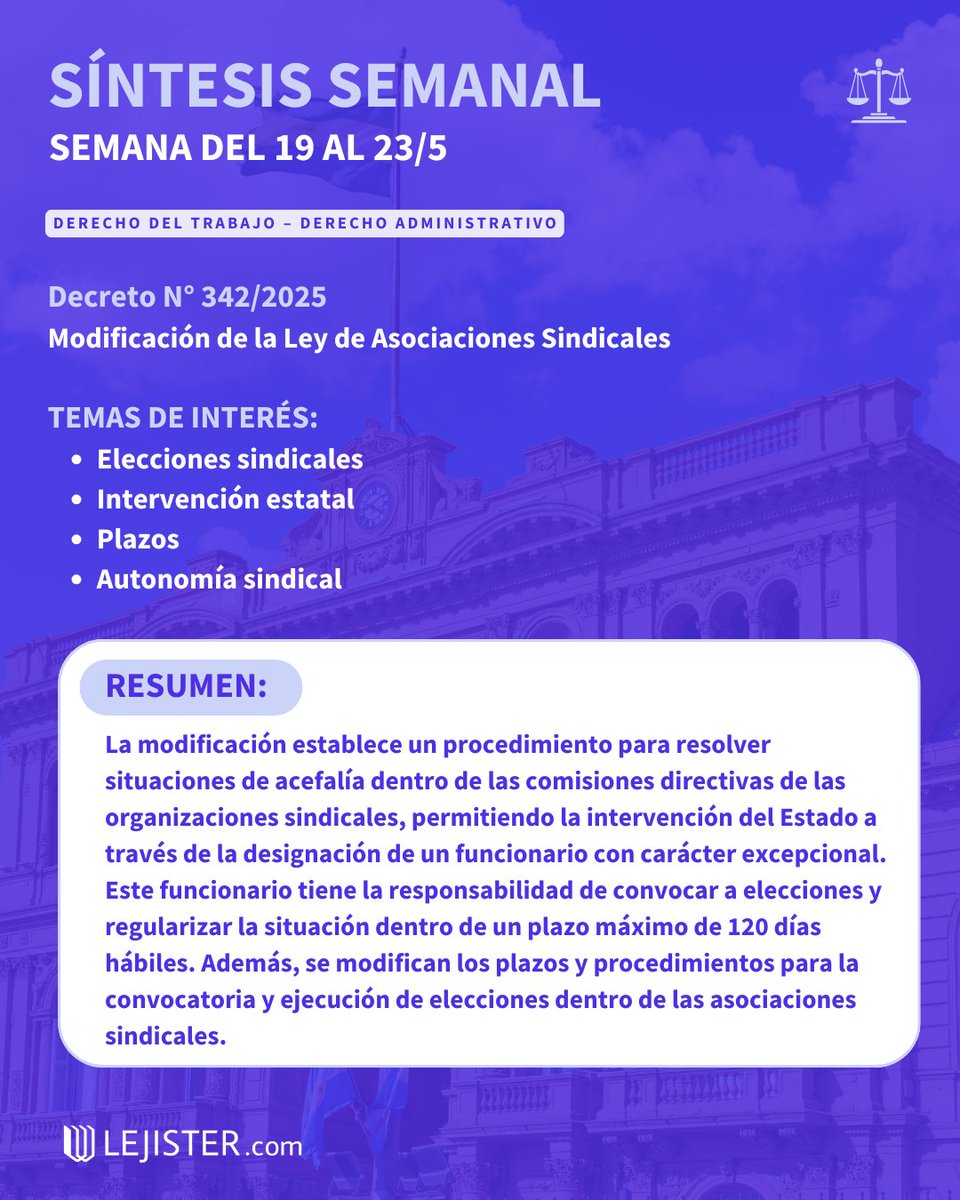 lejister's tweet photo. 🌐 Podés encontrar en https://t.co/hvrB7fRKal más novedades acerca de las reformas y medidas implementadas por la nueva administración pública. Además, te invitamos a conocer nuestra colección Actualidad Jurídica Argentina 2024-2027, disponible para todos nuestros usuarios. https://t.co/8opnP1D9oT