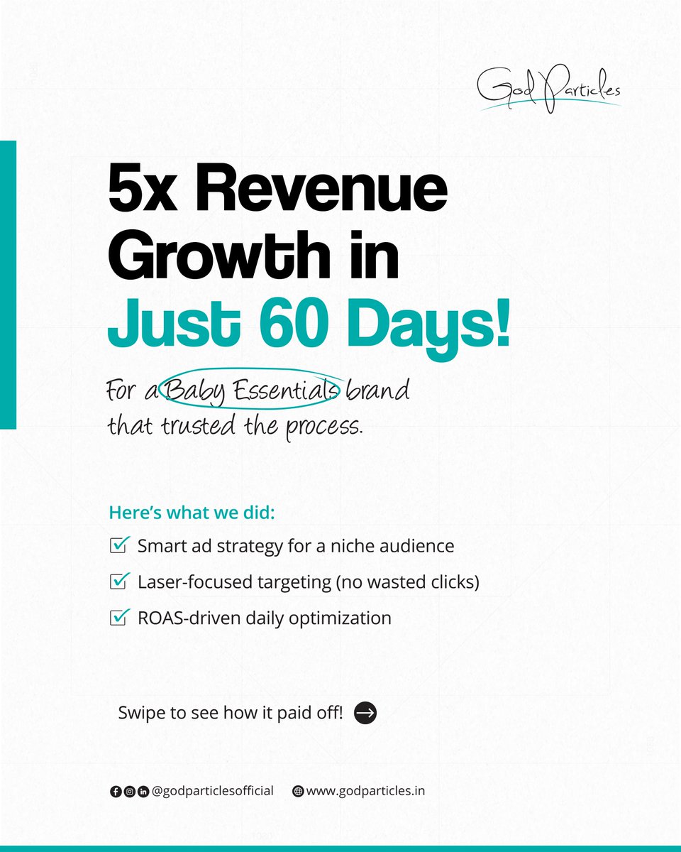 God Particles tweet media