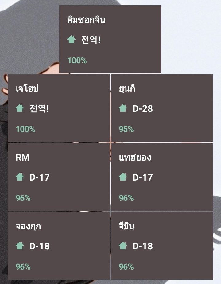 เห้นตัวเลขแล้วรุ้สึกมีกำลังใจในการใช้ชีวิต(😭)