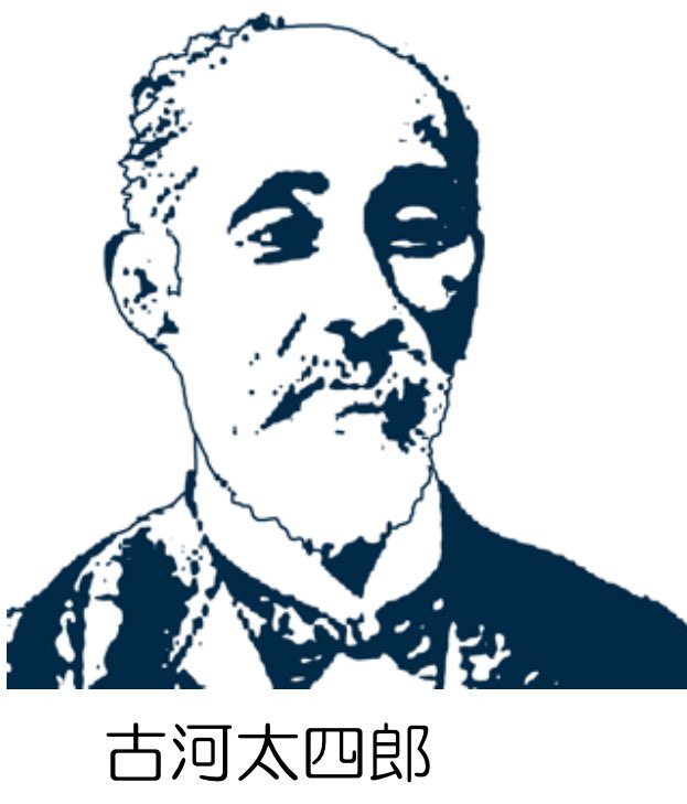5月24日は記念すべき日？ 京都盲啞院；明治11年（1878年）5月24