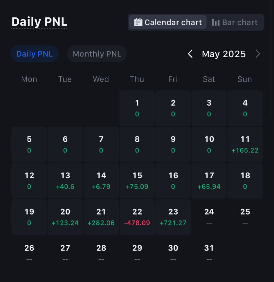 rizkixcx's tweet photo. there’s a time #btc will be dumb after pump so hard

trade for living 💸

link MEXC : https://t.co/0FHcGrkflm https://t.co/u1beO0D30S